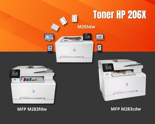 teccompu-cartucho-toner-hp-206x-amarillo-negro-magenta-cyan-m255dw-m283fdw-m283cdw_5170.jpg